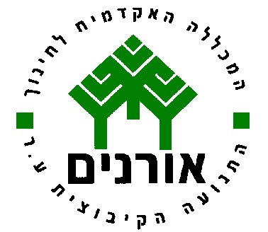 Logo University of Haifa 