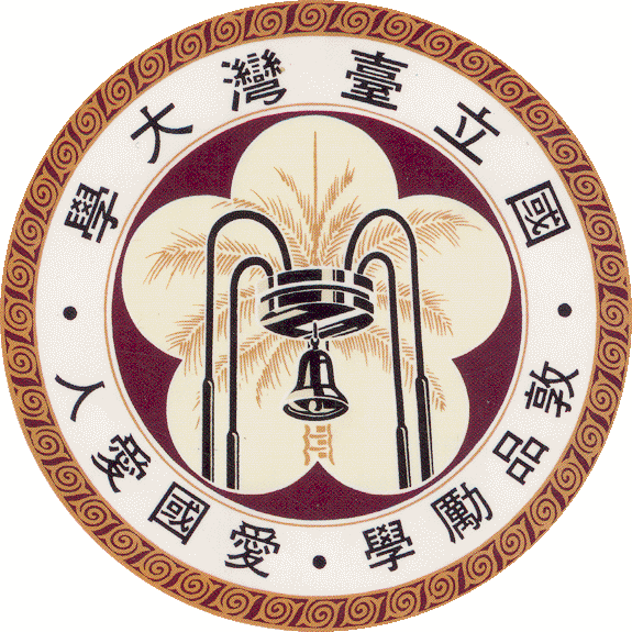 Logo National Taiwan University - College of Management